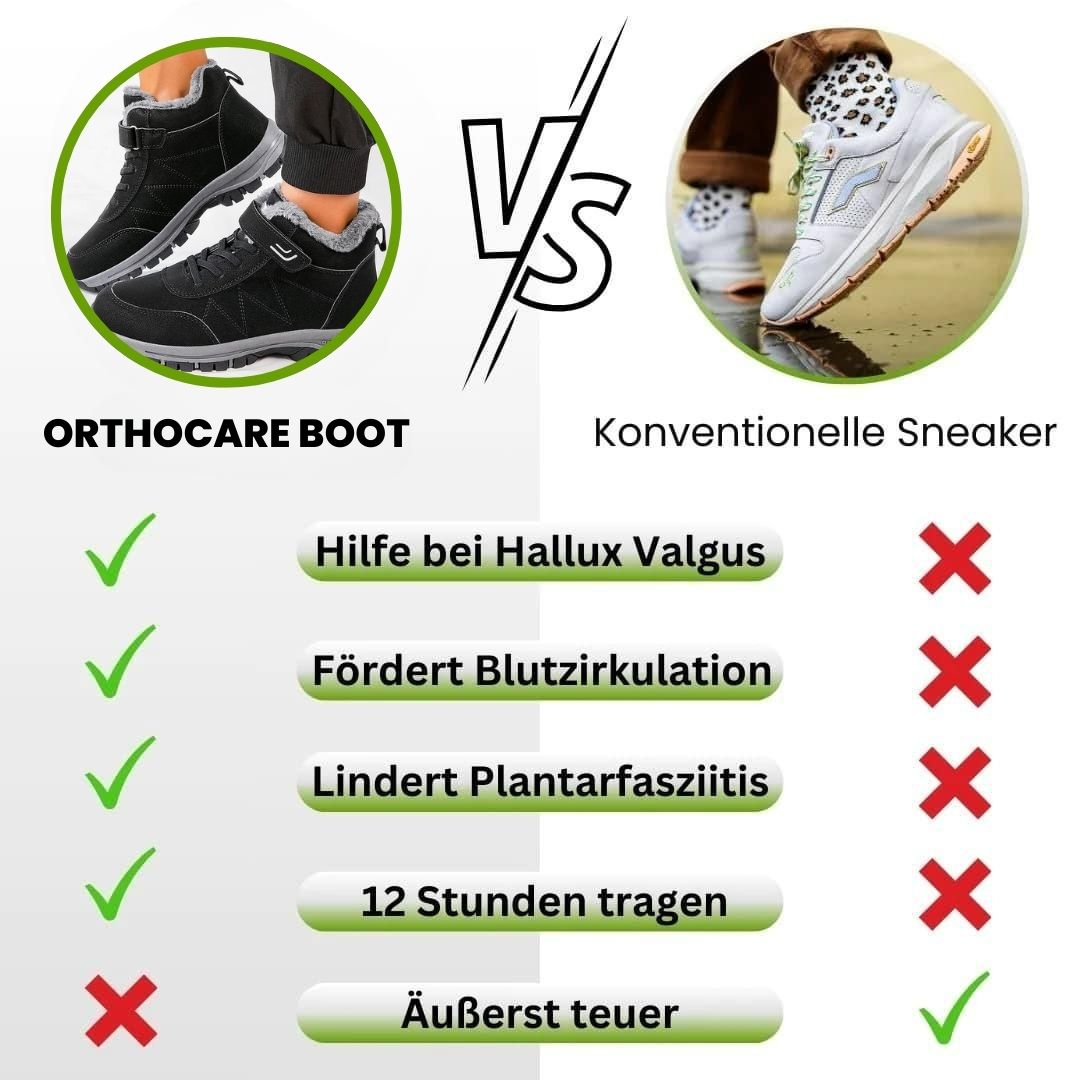 OrthoCare Boot – The ergonomic comfort shoe for pain relief and optimal wearing comfort