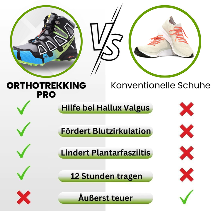 OrthoTrekking Pro - Ergonomic, Pain-Relieving Trekking and Hiking Shoes for Winter