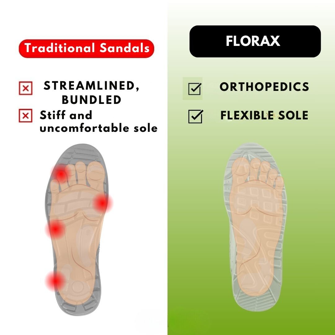 Florax | Ergonomic Pain Relieving Comfort Sandals