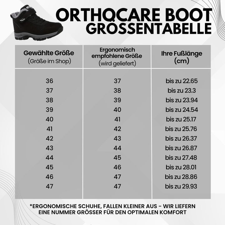 OrthoCare Boot – The ergonomic comfort shoe for pain relief and optimal wearing comfort